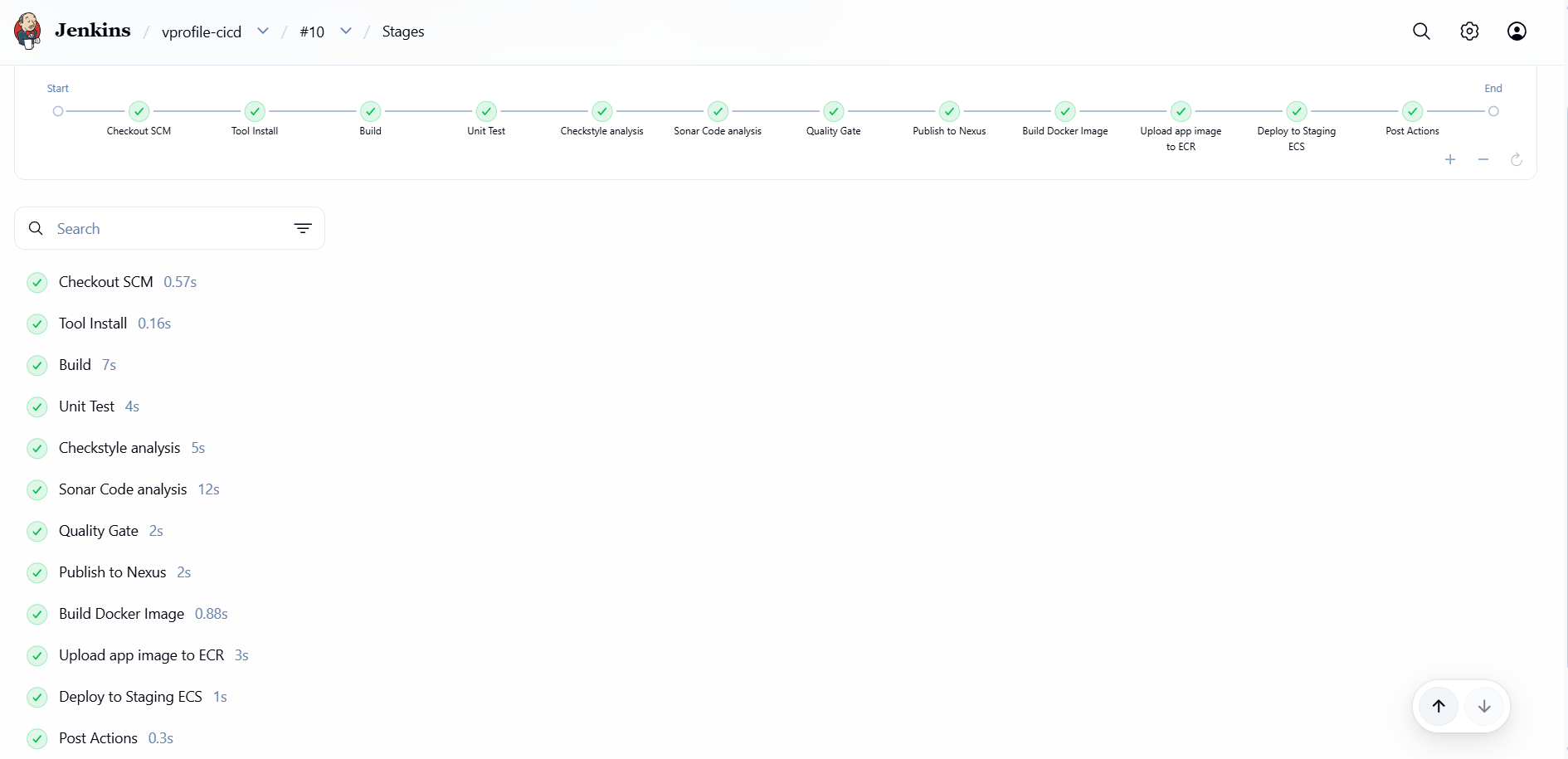 Jenkins CI/CD Pipeline → AWS ECS